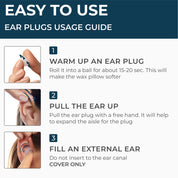 PQ WAX EAR PLUGS - 100 White-Blue Ear Plugs