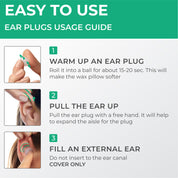 PQ WAX EAR PLUGS - 15 Green Ear Plugs